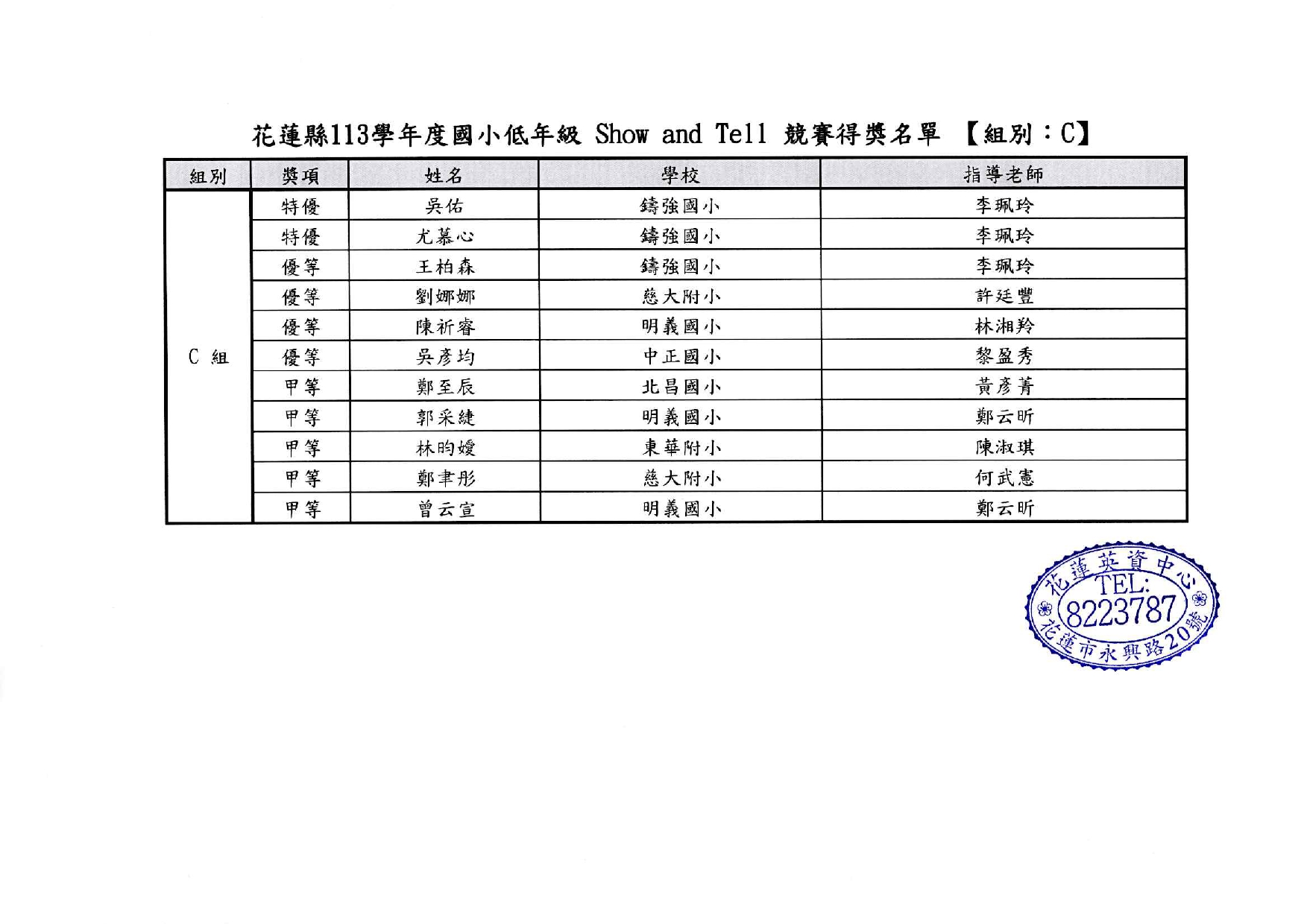 花蓮縣113學年度國小低年級Show_and_Tell競賽得獎名單_組別C_c1499.jpg