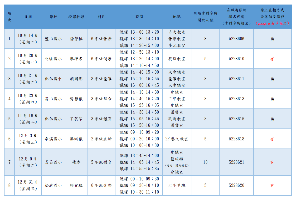 螢幕擷取畫面 2025 09 12 145531 adaaf
